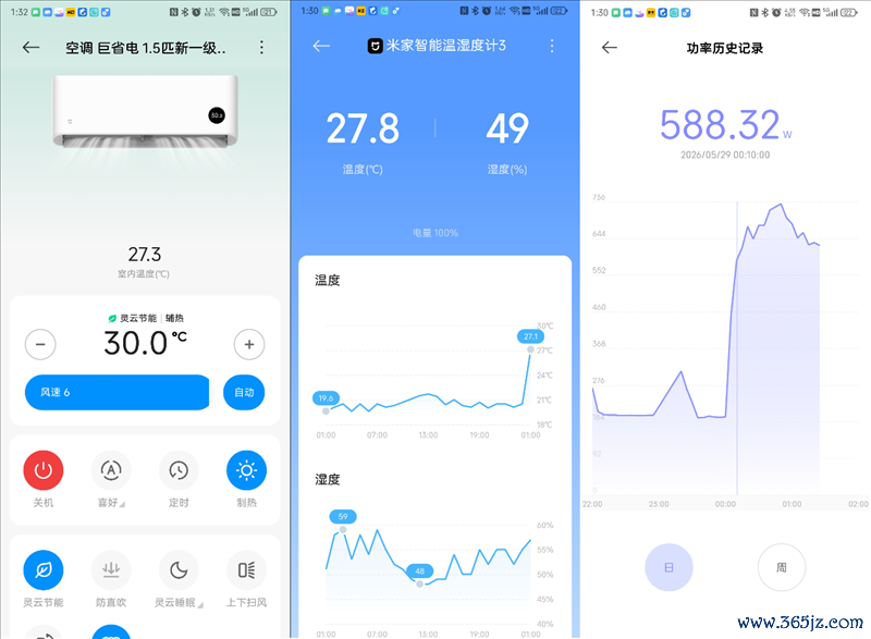 6天不隔断测试告诉你到底有多省电！米家空调巨省电大1.5匹评测：制冷峰值功率不杰出500W