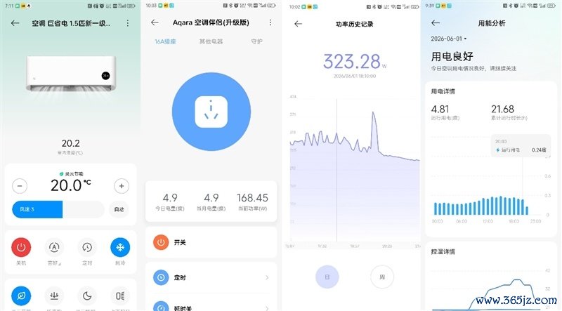 6天不隔断测试告诉你到底有多省电！米家空调巨省电大1.5匹评测：制冷峰值功率不杰出500W