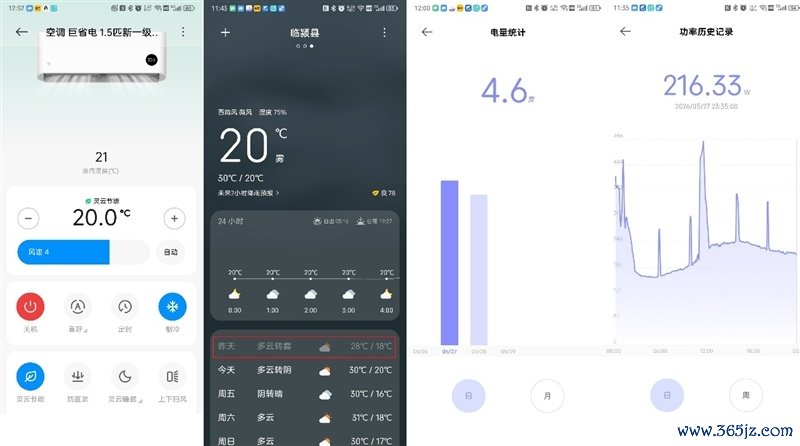 6天不隔断测试告诉你到底有多省电！米家空调巨省电大1.5匹评测：制冷峰值功率不杰出500W